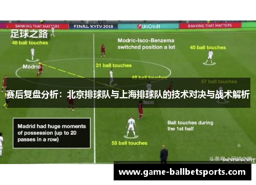 赛后复盘分析：北京排球队与上海排球队的技术对决与战术解析